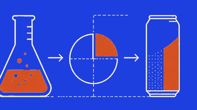 The Innovation Gap — beverage brand innovation illustrated